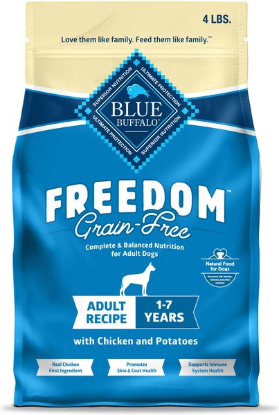 Dog food fashion blue bag