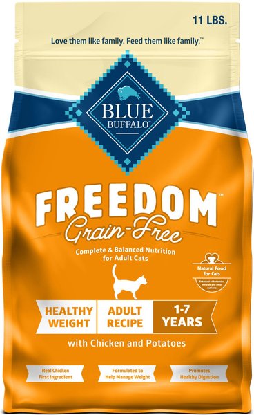 Chewy shops blue buffalo grain free