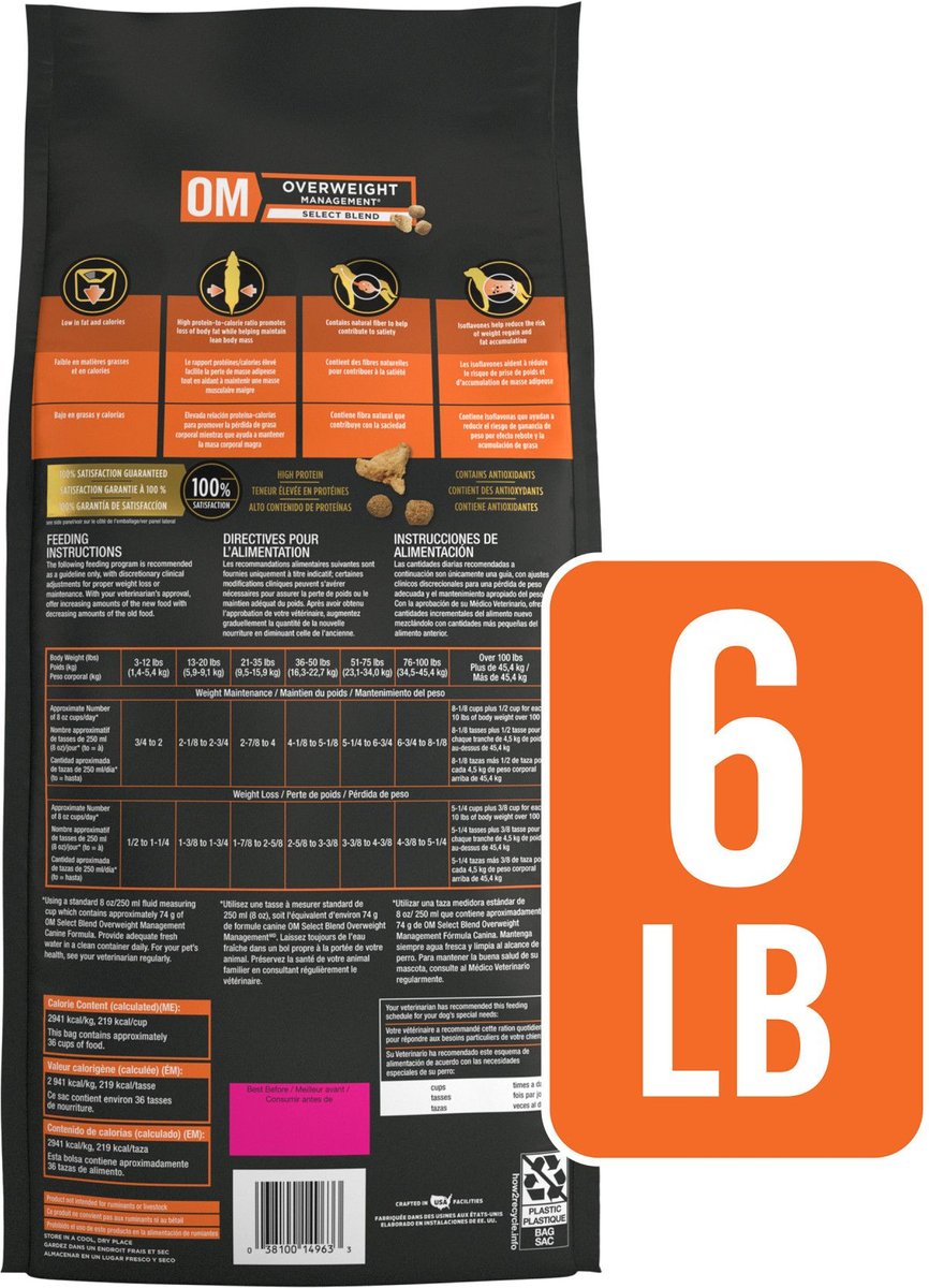 Om select 2024 blend dog food