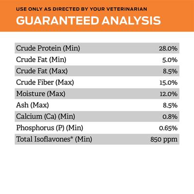 Show full view: Purina Pro Plan Veterinary Diets OM Overweight Management Select Blend Chicken Flavor Dry Dog Food, 32-lb bag slide 7 of 13