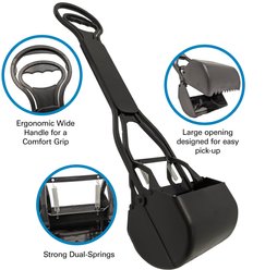 Wee-Wee Allen's Spring Action Scooper for Grass, Regular slide 2 of 7