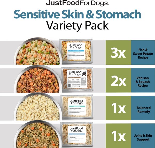 JustFoodForDogs Sensitive Skin & Stomach Variety Pack Human-Grade Fresh Whole Dog Food, 18-oz pouch, case of 7 slide 1 of 9