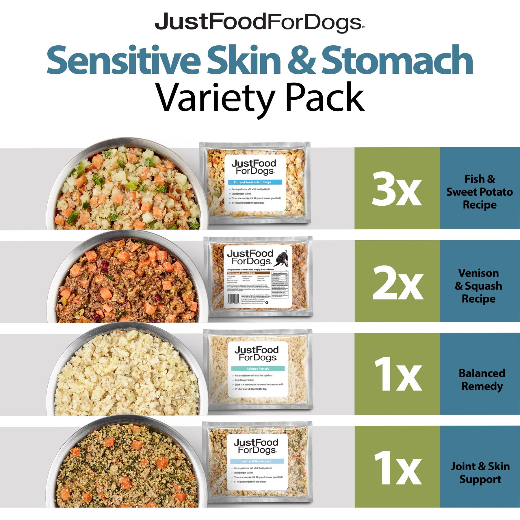 JustFoodForDogs Sampler Variety Box Frozen Human-Grade Fresh Dog Food