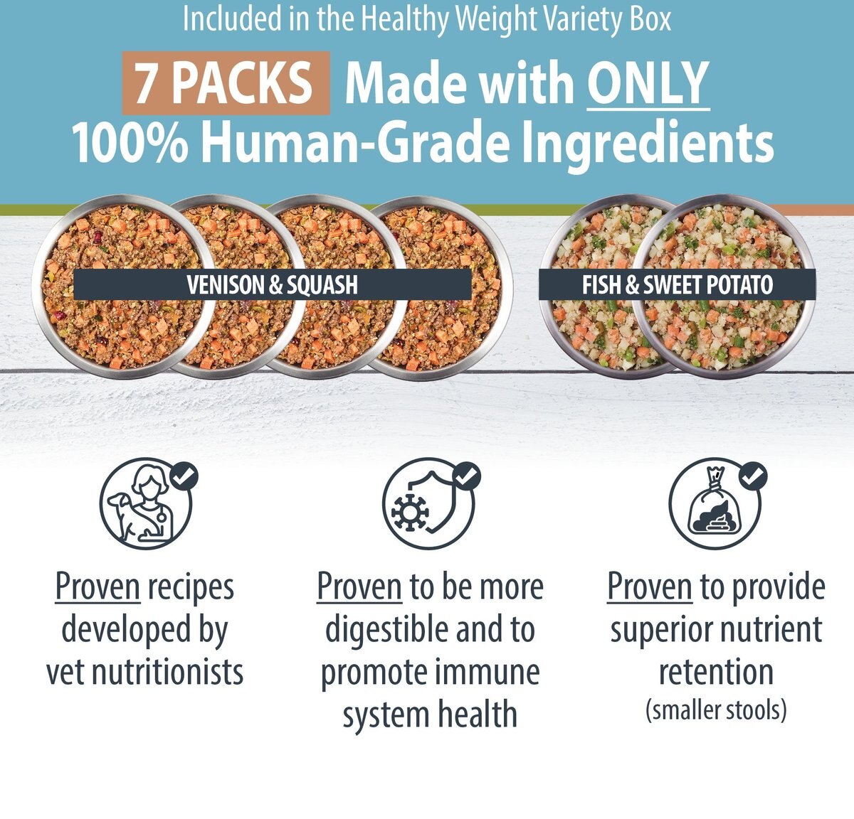 JustFoodForDogs Healthy Weight Variety Pack Human-Grade Fresh Whole Dog Food