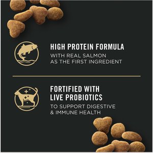 Purina Pro Plan Adult Indoor Hairball Management Salmon & Rice Formula Dry Cat Food, 3.5-lb bag