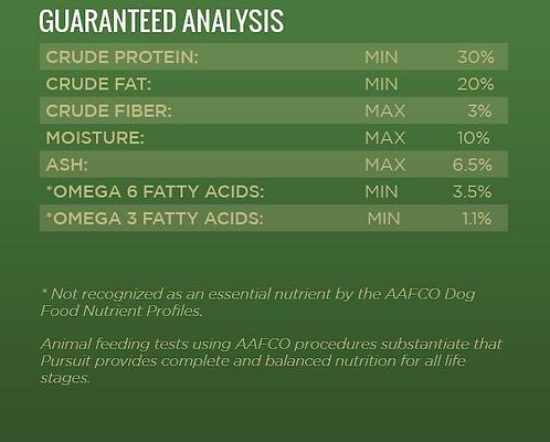 Show full view: Dr. Tim's Active Dog Pursuit Formula Dry Dog Food, 44-lb bag slide 5 of 8