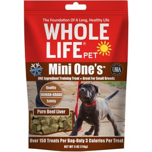 wynner complete puppy food