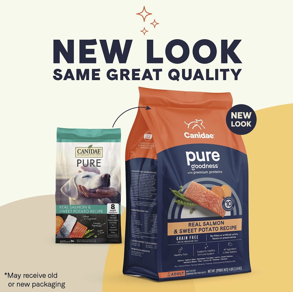 canidae limited ingredient salmon