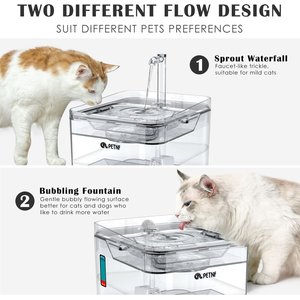 PetNF Transparent Cat Water Drinking Fountain