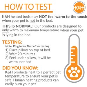 K&H Pet Products Original Lectro-Kennel Outdoor Heated Dog Pad with Cover, Black, Medium