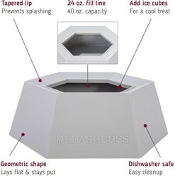 Leashboss Splashless Travel Dog Water Bowl, Gray, 40-oz cup slide 2 of 8