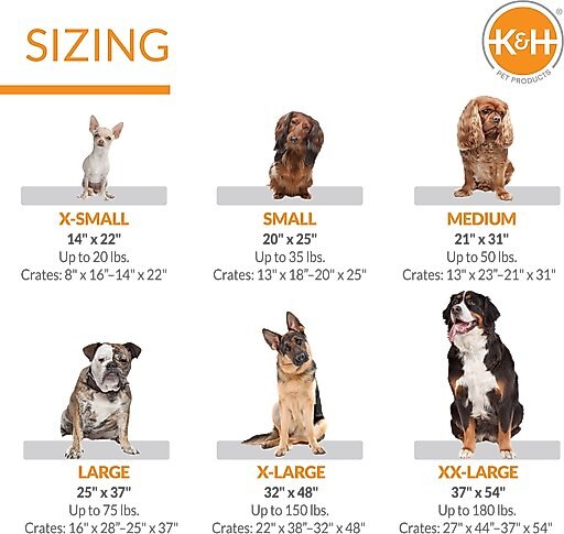 K&H Pet Products Self-Warming Dog Crate Pad, Gray, 14 x 22 in