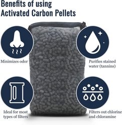 SunGrow Activated Carbon Charcoal Pellets Filter Media for Pond & Betta Aquarium Water Filtration slide 2 of 4