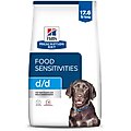 Hill's Prescription Diet d/d Skin/Food Sensitivities Potato & Venison Dry Dog Food, 17.6-lb bag