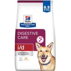 Is science diet bad for dogs best sale