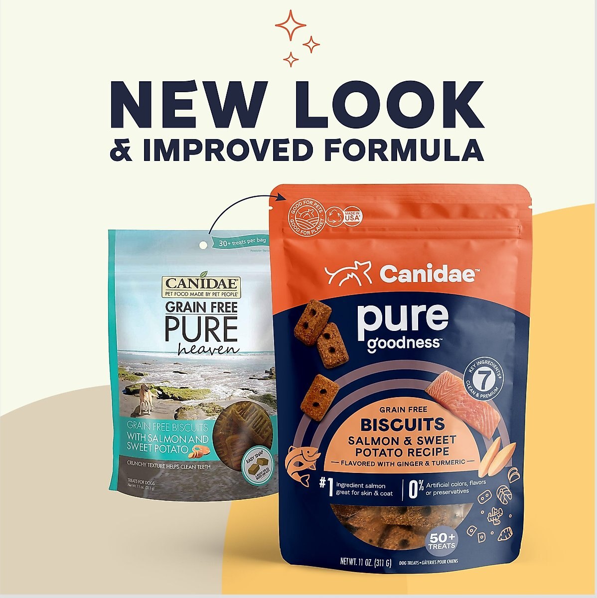 canidae pure salmon and sweet potato