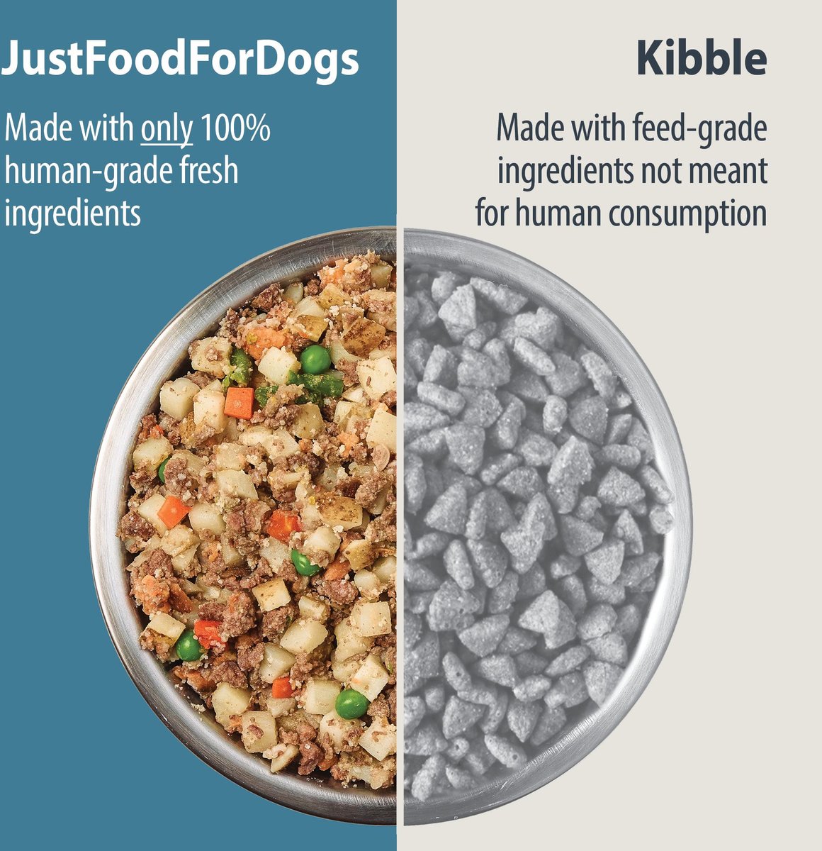 Human grade shop frozen dog food