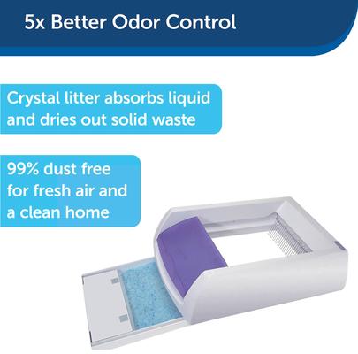 Show full view: PetSafe ScoopFree Crystal Pro Self-Cleaning Cat Litter Box, Purple slide 4 of 10