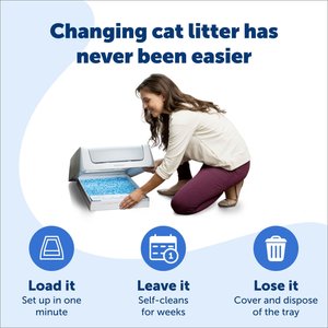 PetSafe ScoopFree Complete Disposable Crystal Litter Trays 3-Pack, Blue