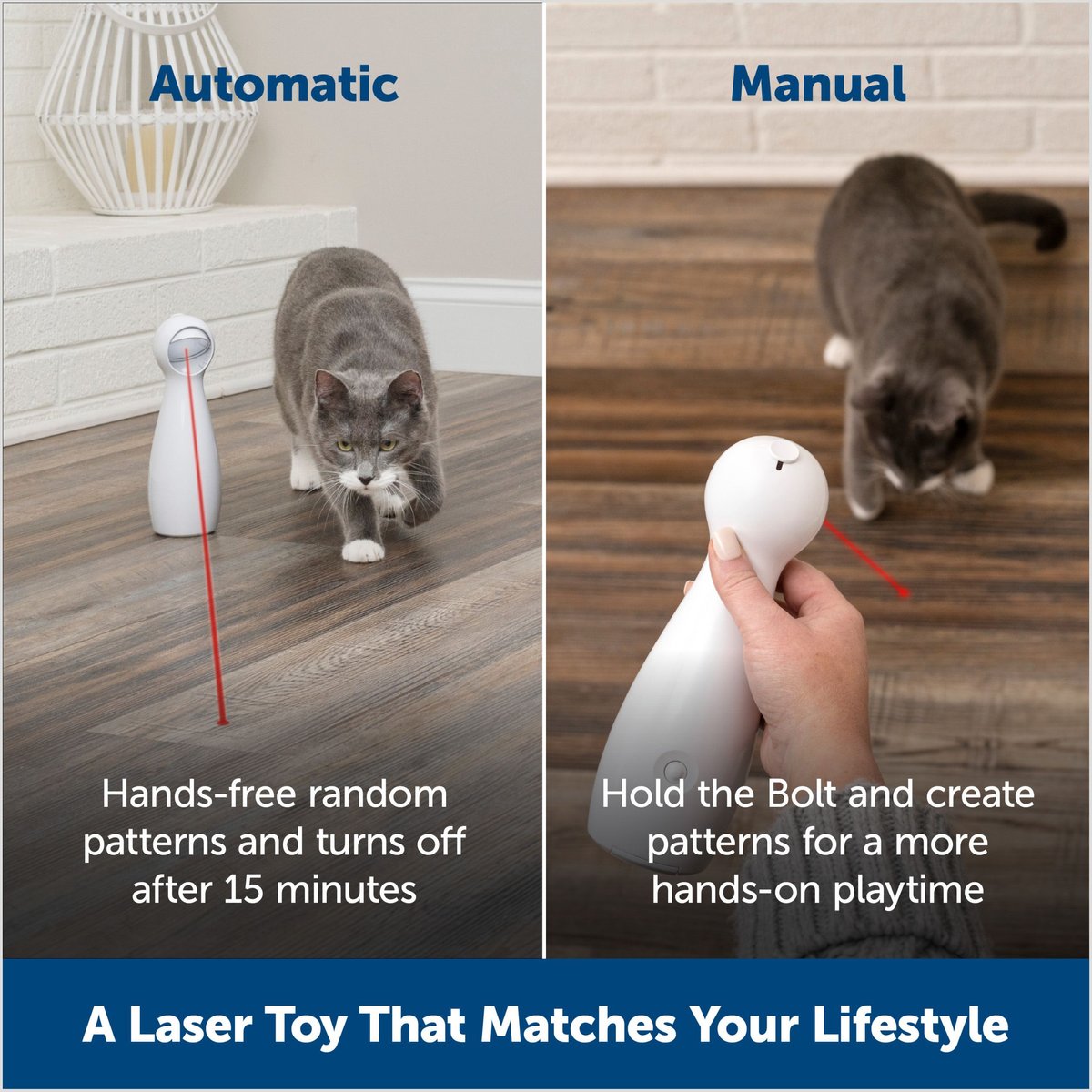 Automatic Rechargeable Cat Laser Pointer Toy with 5 Patterns