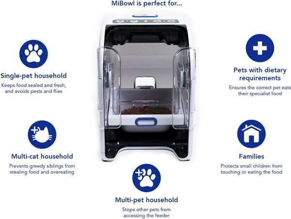 Closer Pets MiBowl + Smart Microchip Automatic Small Dog & Cat Feeder, White, 12-oz