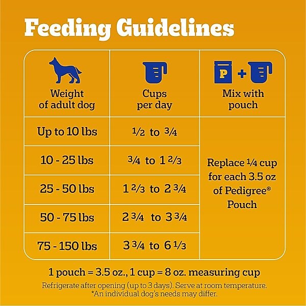 Pedigree complete nutrition roasted chicken vegetable flavor dog