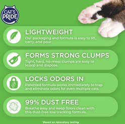Cat's Pride Total Odor Control Unscented Clumping Clay Cat Litter, 15-lb jug slide 2 of 6