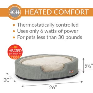 K&H Pet Products Thermo-Snuggly Sleeper Heated Dog Bed, Sage/Tan, Medium 