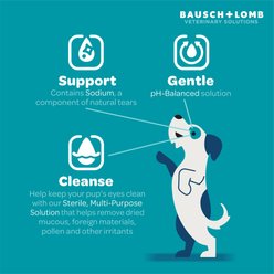 Project Watson Fragrance Free Dog Eye Wash Solution, 4-oz bottle slide 2 of 9