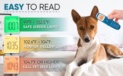 PetMedics Non-Contact Dog Thermometer, Blue slide 2 of 7