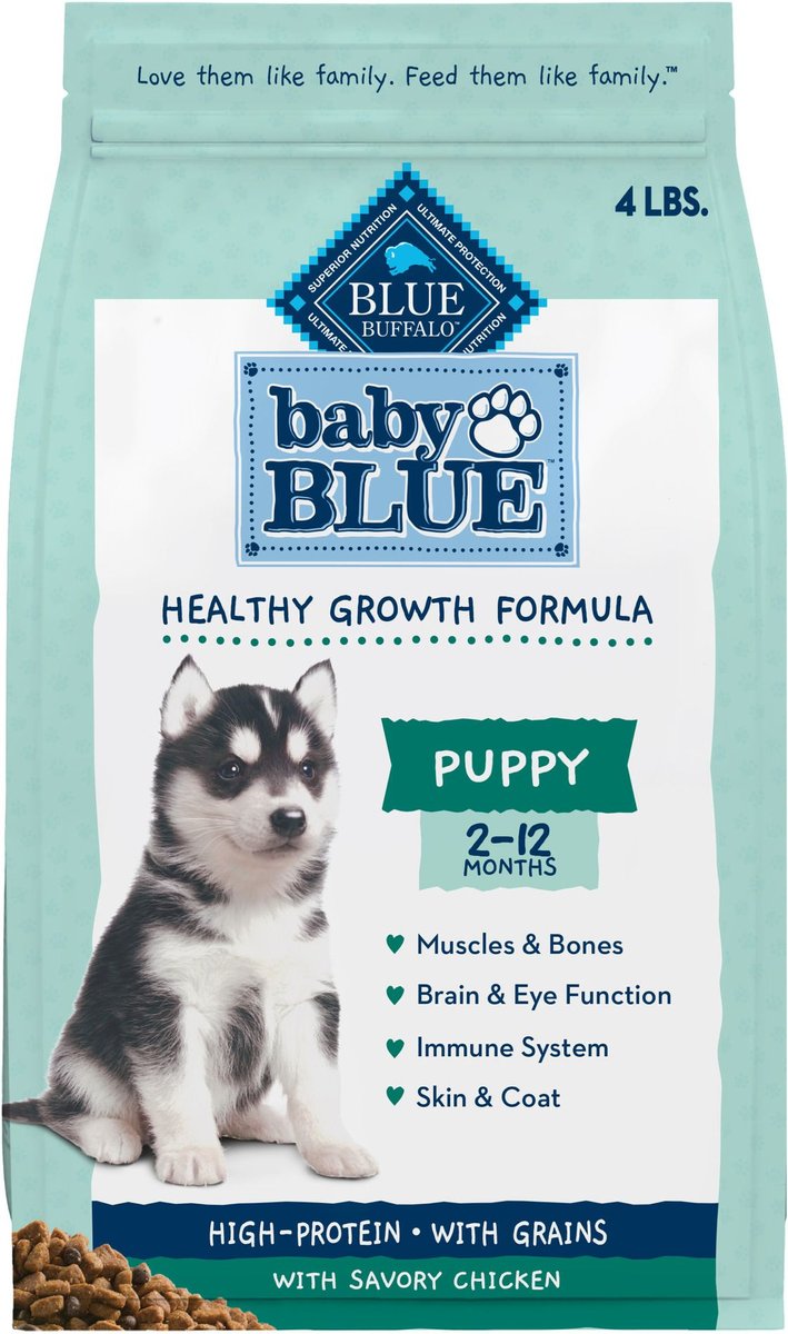 Blue buffalo dog food hotsell high protein