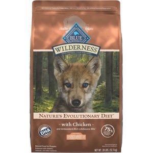 Dog food hotsell wolf on bag