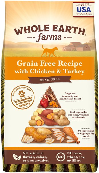 Grain free and shop poultry free dog food