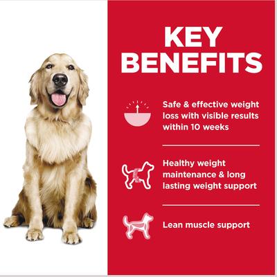 Show full view: Hill's Science Diet Adult Perfect Weight Chicken Recipe Dry Dog Food, 15-lb bag slide 7 of 14