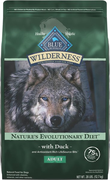 Blue wilderness high 2025 protein dog food