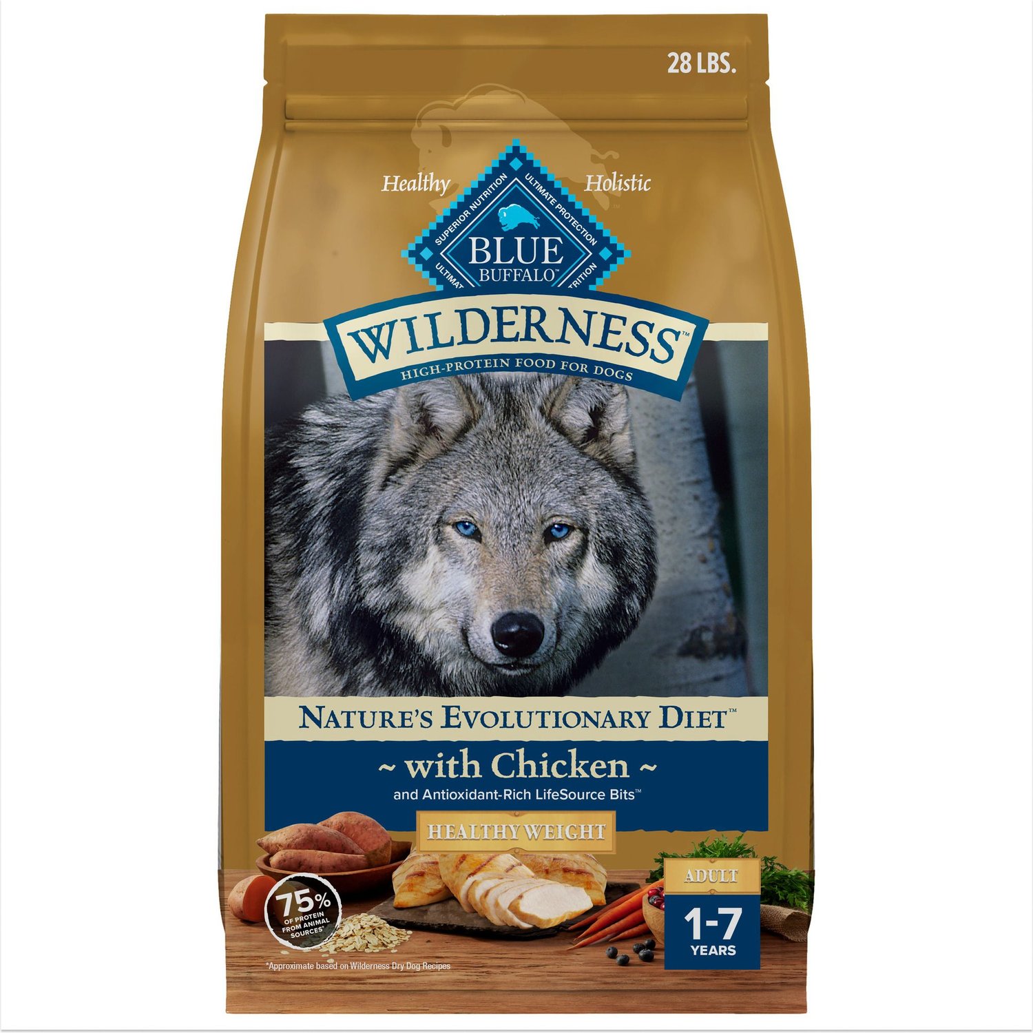 BLUE BUFFALO Wilderness Healthy Weight Chicken Adult Dry Dog Food, 28
