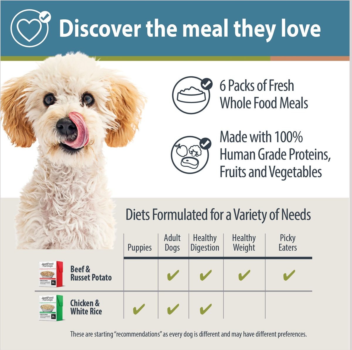 JUSTFOODFORDOGS Pantry Fresh Beef & Chicken Variety Pack Fresh Dog Food