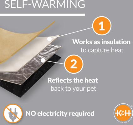 Show full view: K&H Pet Products Self-Warming Dog Crate Pad, Mocha, Mocha, 37 x 54 in slide 3 of 12