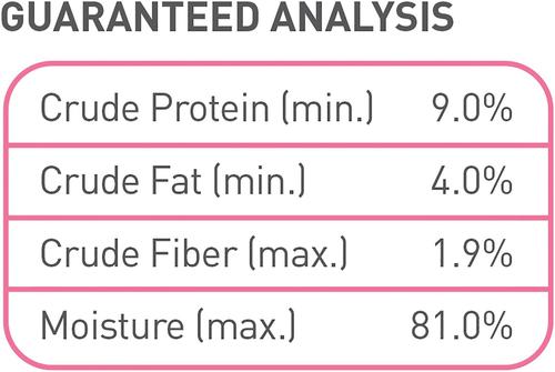 Show full view: Royal Canin Mother & Babycat Ultra-Soft Mousse in Sauce Wet Cat Food for New Kittens & Nursing or Pregnant Mother Cats, 5.8-oz can, case of 24 slide 6 of 10