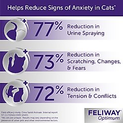 Feliway Optimum Cat Diffuser Refill, 3 count slide 2 of 8