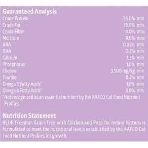 Blue Buffalo Freedom Indoor Kitten Chicken Recipe Grain-Free Dry Cat Food, 5-lb bag