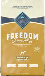 Blue Buffalo Freedom Adult Healthy Weight Chicken Recipe Grain-Free Dry Dog Food, 24-lb bag