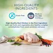 BLUE BUFFALO Freedom Healthy Weight Adult Grain-Free Chicken & Potatoes ...