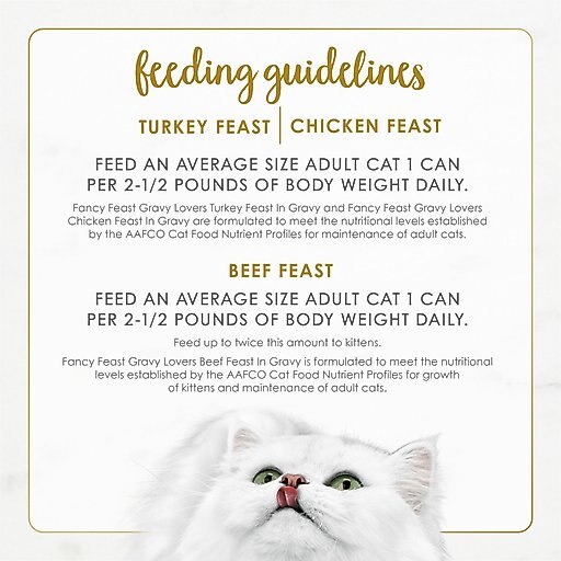 Fancy Feast Gravy Lovers Poultry & Beef Feast Variety Pack Canned Cat Food, 3-oz, case of 24