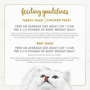 Fancy Feast Gravy Lovers Poultry & Beef Feast Variety Pack Canned Cat Food, 3-oz, case of 24