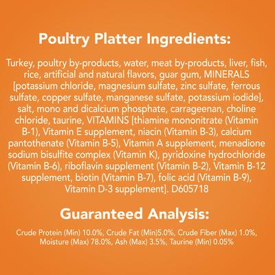 Show full view: Friskies Classic Pate Poultry Platter Canned Cat Food, 13-oz, case of 12 slide 9 of 12