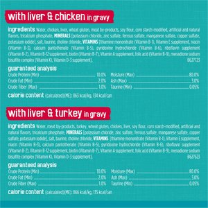 Friskies Tasty Treasures Gravy Prime Filets Variety Pack Wet Cat Food, 5.5-oz can, case of 24