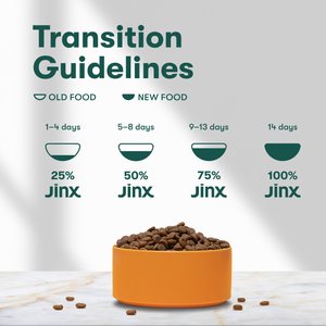 Jinx Jr Whole Grain Chicken Recipe Natural Dry Puppy Food, 4-lb bag