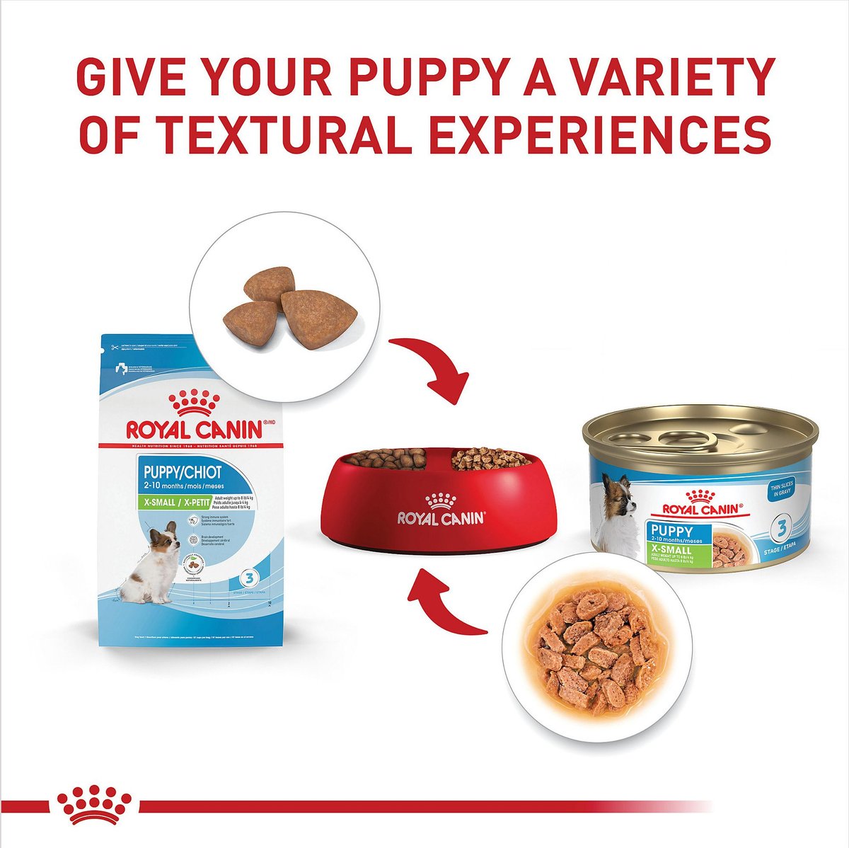 ROYAL CANIN Size Health Nutrition X-Small Puppy Thin Slices in