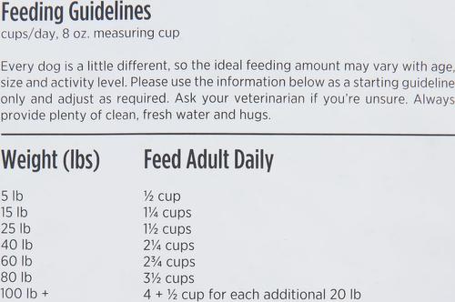 Show full view: Nulo Freestyle Senior Grain-Free Trout & Sweet Potato Recipe Dry Dog Food, 24-lb bag slide 7 of 10